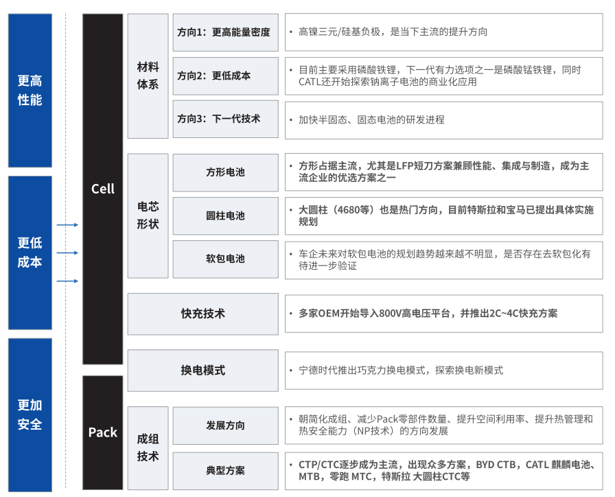 肇庆蔡司肇庆X射线显微镜